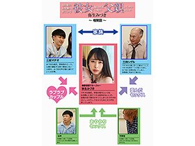 毎日俺のお見舞いに来てくれる彼女は毎日病室で俺の父親とセックスしていた 弥生みづき サンプル動画サムネイル